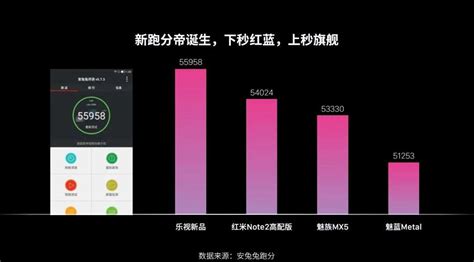 苹果手机跑多少分用哪个软件(苹果手机跑多少分算好)缩略图