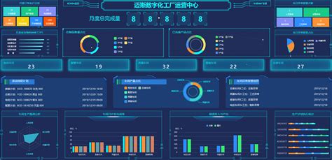 wms仓储软件(wms仓储软件排名)缩略图