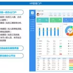 人事管理软件好牌子推荐,人力管理软件缩略图