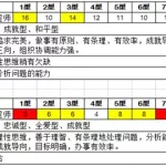 免费测试匹配度,情侣测试恋爱匹配度缩略图