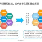 专车软件政策分析论文,专车软件及环境政策分析论文缩略图