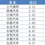 商品排名软件(商品排名软件推荐)缩略图