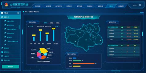 数据分析软件免费注册,数据分析软件免费注册网站缩略图