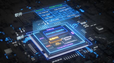 开源软件的先驱Arduino是基于什么编程语言,开源软件的先驱arduino是基于什么编程语言缩略图