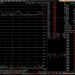 行情软件下载免费,股市行情下载哪个软件好缩略图
