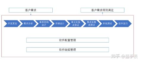 医用软件注册(医用软件注册证)缩略图