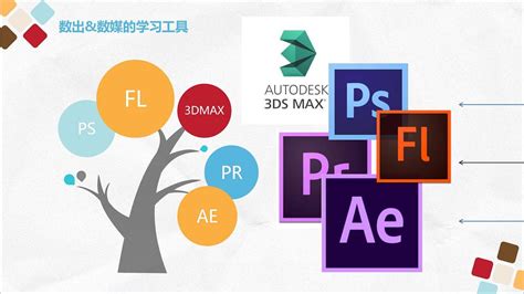 图形设计软件发展史,图形设计软件发展史简述缩略图