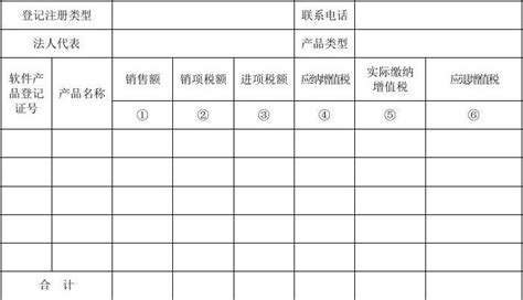 软件企业增值税即征即退(软件企业增值税即征即退条件)缩略图