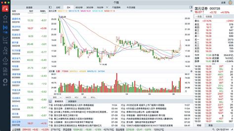 炒股软件选股器(炒股软件选股器怎么使用)缩略图