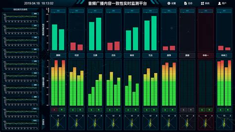 rew音频测试软件,rew音频测试软件中文说明缩略图