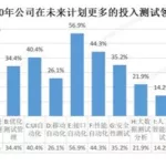 中国软件招聘(中国软件招聘官网)缩略图