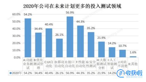 中国软件招聘(中国软件招聘官网)缩略图