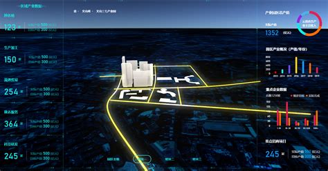 地图软件3d,地图软件3d街景缩略图
