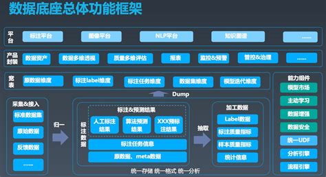 支撑软件功能,支撑软件功能有哪些缩略图