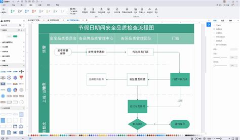 画流程图软件ipad,画流程图软件iPad缩略图