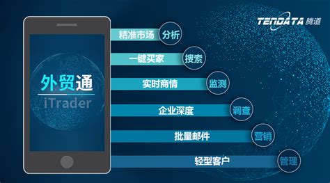 外贸管理软件有必要吗,外贸管理软件有必要吗知乎缩略图