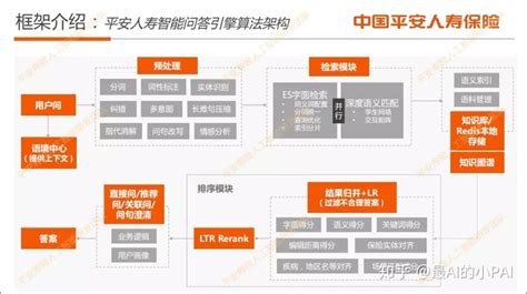 平安软件测试(平安软件测试工程师待遇)缩略图