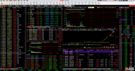 a股看盘软件,股市看盘app缩略图