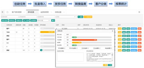 简CRM外呼软件,好用的crm外呼管理系统缩略图