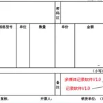 软件企业即征即退账务处理,软件行业即征即退账务处理方法缩略图