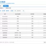 鼎信诺审计软件(鼎信诺审计软件详细教程)缩略图