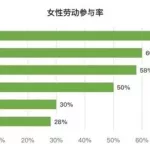 育婴软件市场定位,育婴软件排行缩略图