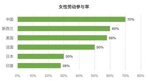 育婴软件市场定位,育婴软件排行缩略图