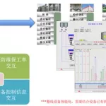 烟台软件开发解决方案,烟台软件开发解决方案公示缩略图