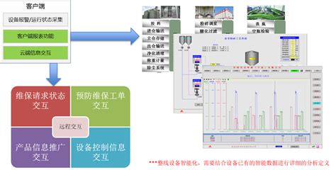 烟台软件开发解决方案,烟台软件开发解决方案公示缩略图