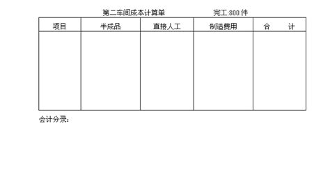 销售软件会计分录,销售软件会计分录怎么写缩略图