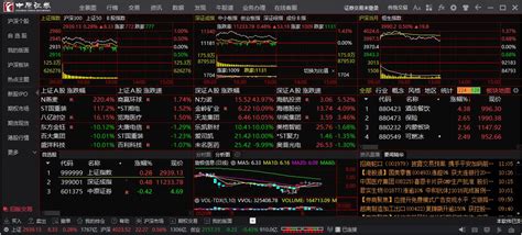 证券软件使用教程,证券软件使用教程视频缩略图