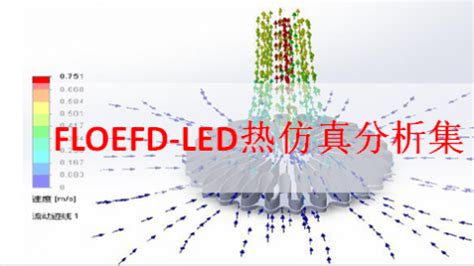 cfd软件热设计分析,cfd软件的基本原理缩略图