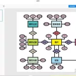 软件文档制作(软件文档制作教程)缩略图