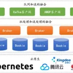 中间的软件,中间软件缩略图