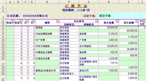 采购软件的会计分录,采购软件的会计分录怎么做的缩略图