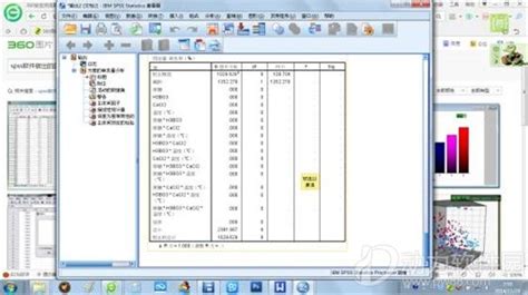 数据分析软件spss(数据分析软件spss还有什么)缩略图