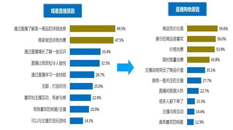 购物软件排行榜(购物软件排行榜前十名)缩略图