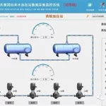 上位软件功能(上位软件功能介绍)缩略图