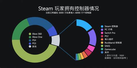 生活软件推荐学生党,好用的生活软件缩略图