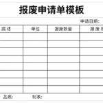 私家车申请报废有补贴吗开店软件,私家车申请报废有补贴吗多少钱缩略图