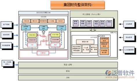 用友软件操作流程视频课程(用友软件操作流程视频课程怎么下载)缩略图