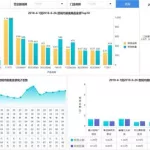 统计分析软件,统计分析软件应用题库及答案缩略图