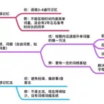 可以举一反三的拍题软件(可以举一反三的拍题软件在哪里急用)缩略图