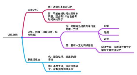 可以举一反三的拍题软件(可以举一反三的拍题软件在哪里急用)缩略图