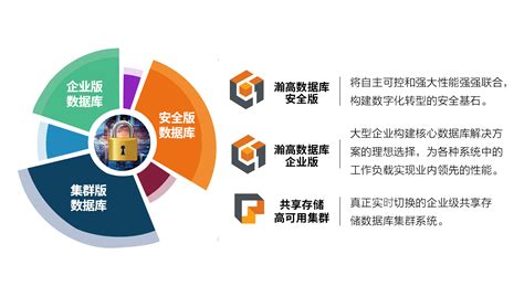 支撑软件是系统软件吗(支撑软件是属于系统软件吗)缩略图