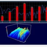 声学测试软件smart7音响测量教程,音响测试软件smart7教程缩略图