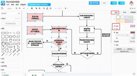 电脑画流程图软件(电脑画流程图软件免费)缩略图