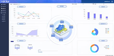 教育软件现状,教育软件行业的现状缩略图