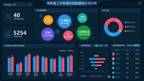 网页设计软件列表案例(典型的网页设计软件)缩略图