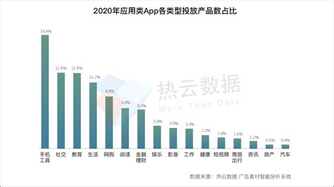 国外软件下载量排名(中国软件在国外哪个下载量最多)缩略图